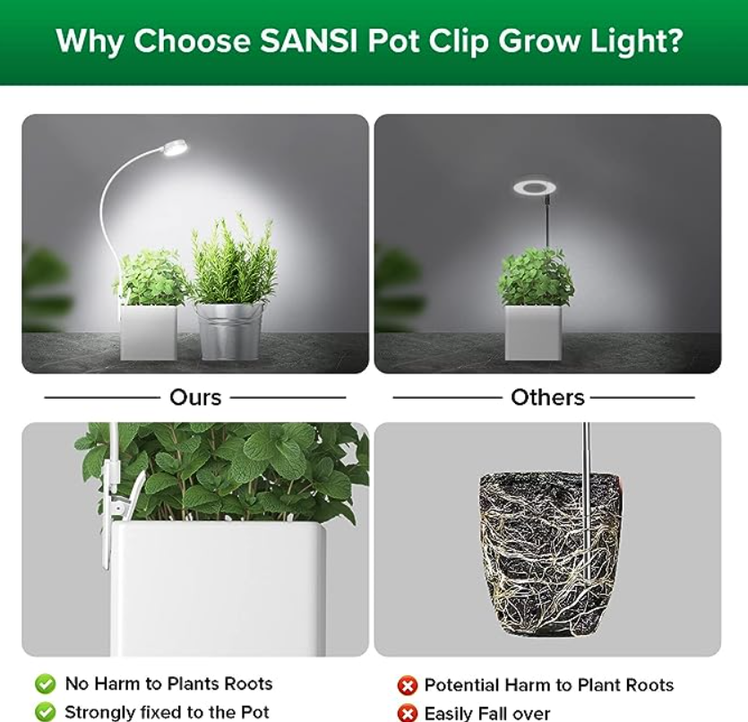 Pot Clip LED